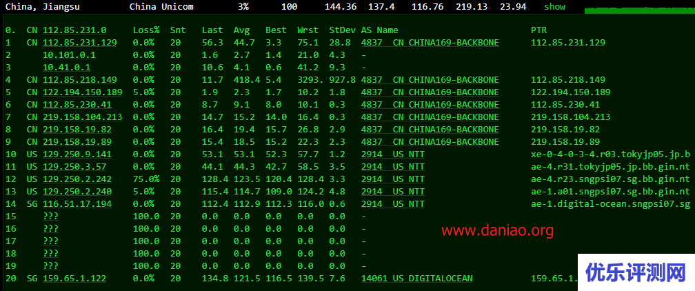 digitalocean:新加坡10Gbps带宽VPS简单测评