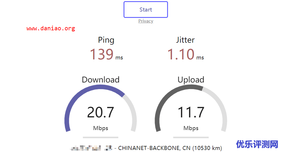 iON 年付11.11刀的真香云服务器的性能和速度测评