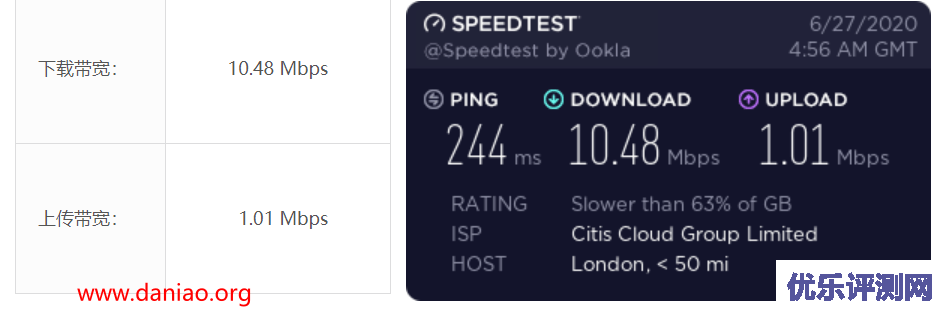 酷番云韩国机房怎么样？酷番云韩国机房详细测评 – 附酷番云优惠信息