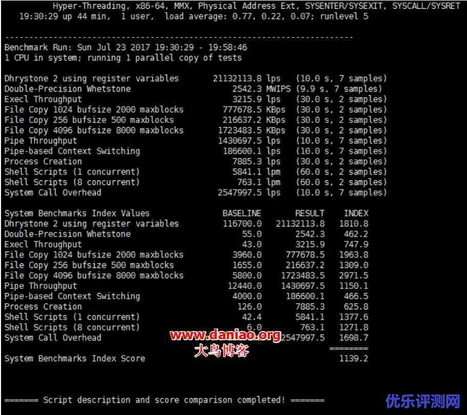 收集整理VPS主机性能和速度测试脚本-包含硬件信息,网速,延迟,路由等信息