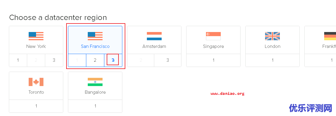 digitalocean：新增SFO3“旧金山3”- 附简单测评
