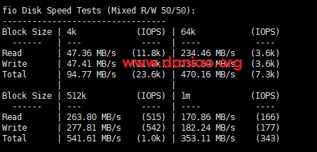 cloudstars，香港VPS促销(CTG+CN2线路)，9.9元/月(赠防护CDN20G流量包),1核/2G内存/2M带宽/50G SSD