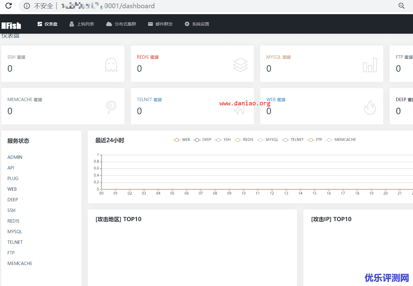 基于Centos7下的宝塔面板一键部署HFish – 一款开源蜜罐框架系统