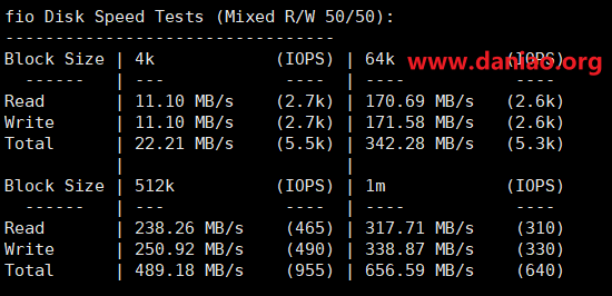 webdock，芬兰VPS测评分享，最低配2.5欧/月，流量1T/月，其余配置不限流量