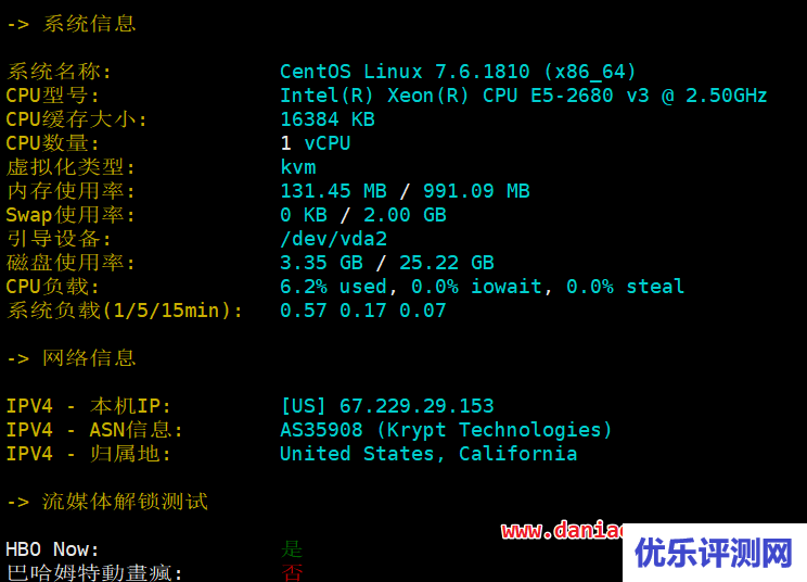 Krypt – iON VPS主机性能与速度测评(LA节点双向CN2 GT线路)