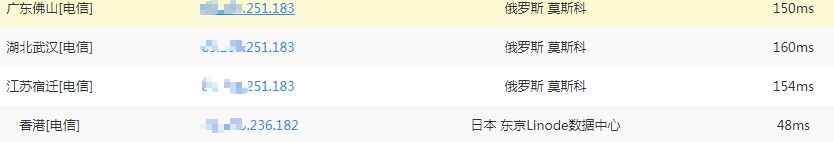 Bt(宝塔面板)反向绑定/自建CDN节点/加快海外网站访问速度