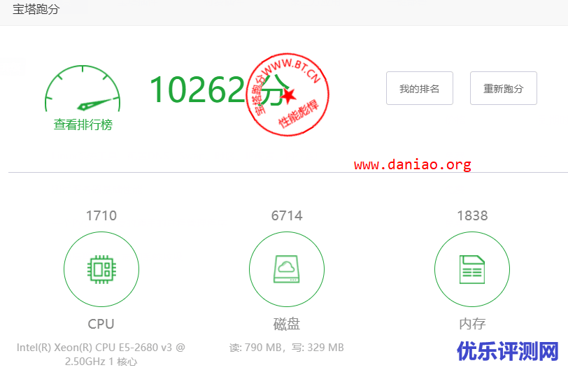 iON Cloud新加坡云服务器测评 – 针对中国移动优化线路