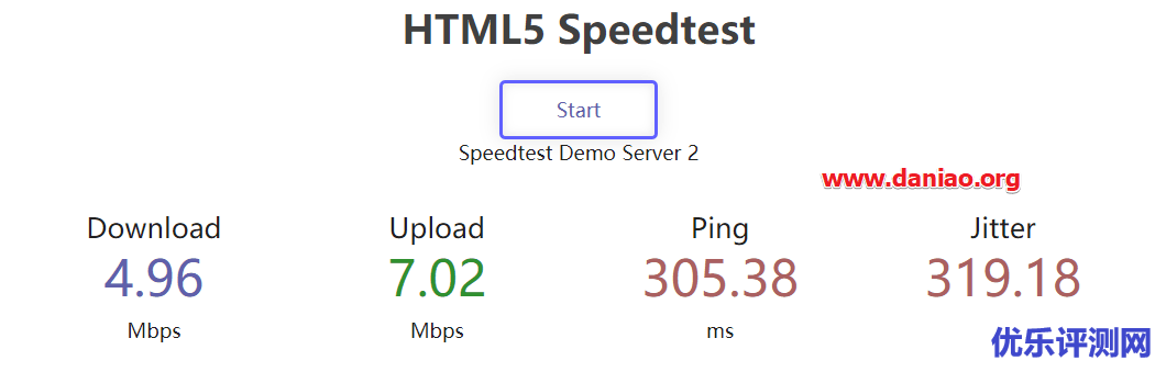 Linode(Mumbai)孟买数据中心 – Nanode 1GB VPS性能与速度评测