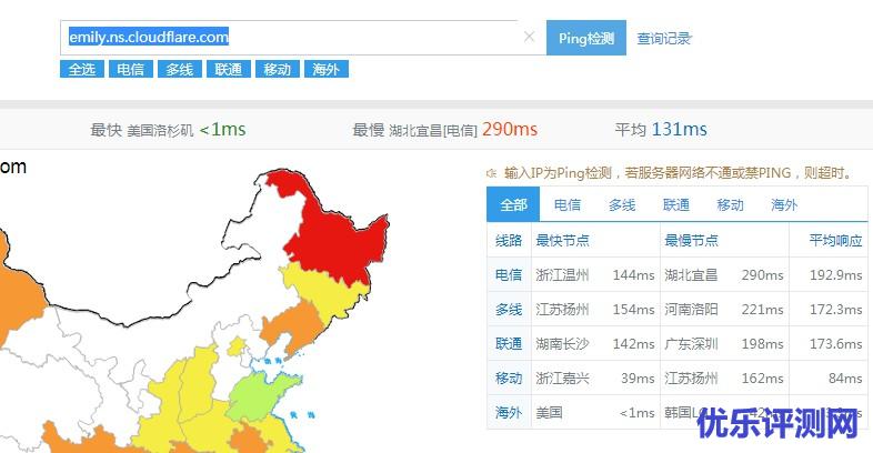 CloudFlare的免费Dns服务申请教程及使用说明