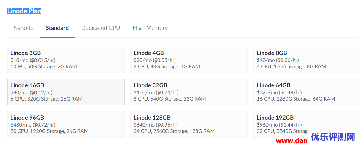 Linode新面板使用教程以及如何使用新面板购买VPS主机
