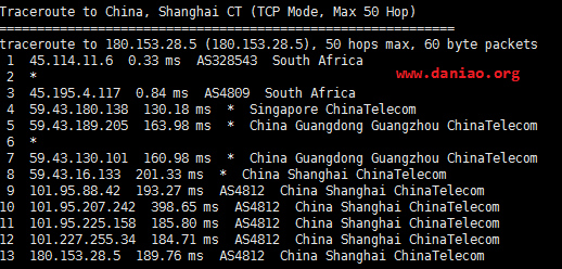imidc（彩虹云）南非“双向”cn2 vps简单测评 – 附注册和购买教程