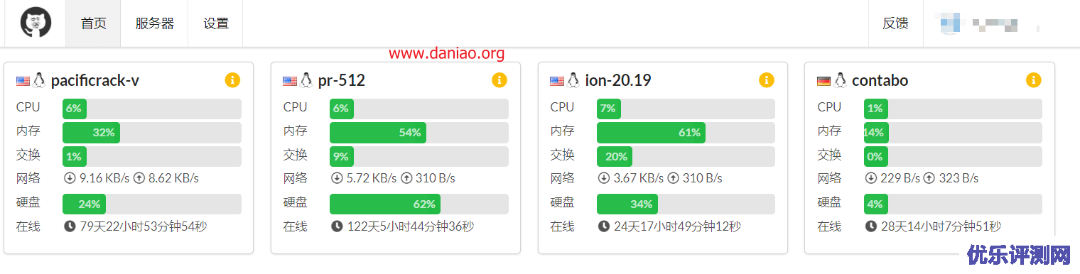 宝塔安装哪吒面板：一款便携服务器状态监控面板
