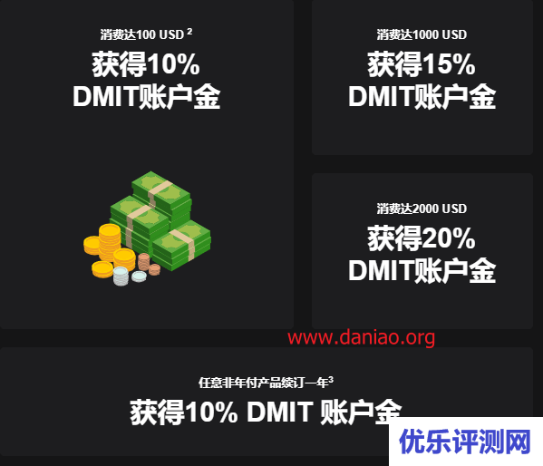#黑五#DMIT:洛杉矶/香港CN2 GIA VPS最高节省22%