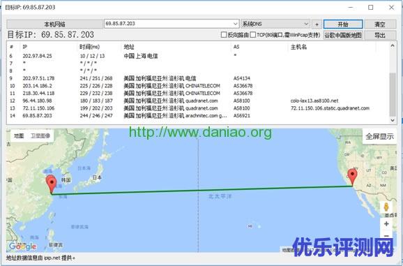 Hostigation年付12美元KVM洛杉矶VPS主机性能评