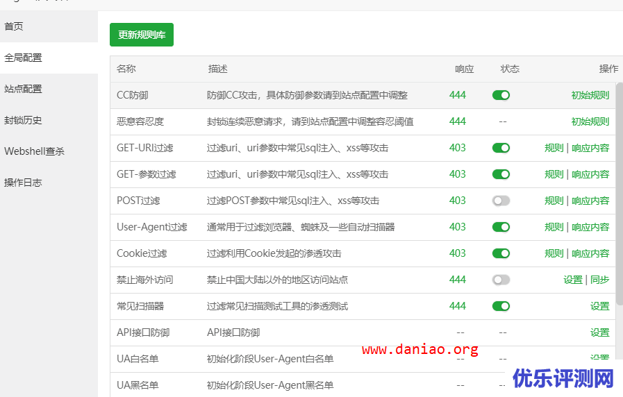 宝塔面板专业版 – Nginx防火墙的设置教程