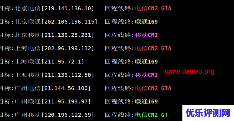 腾讯硅谷数据中心轻量云服务器测评 – 1H/2G内存/30M峰值带宽/2T流量