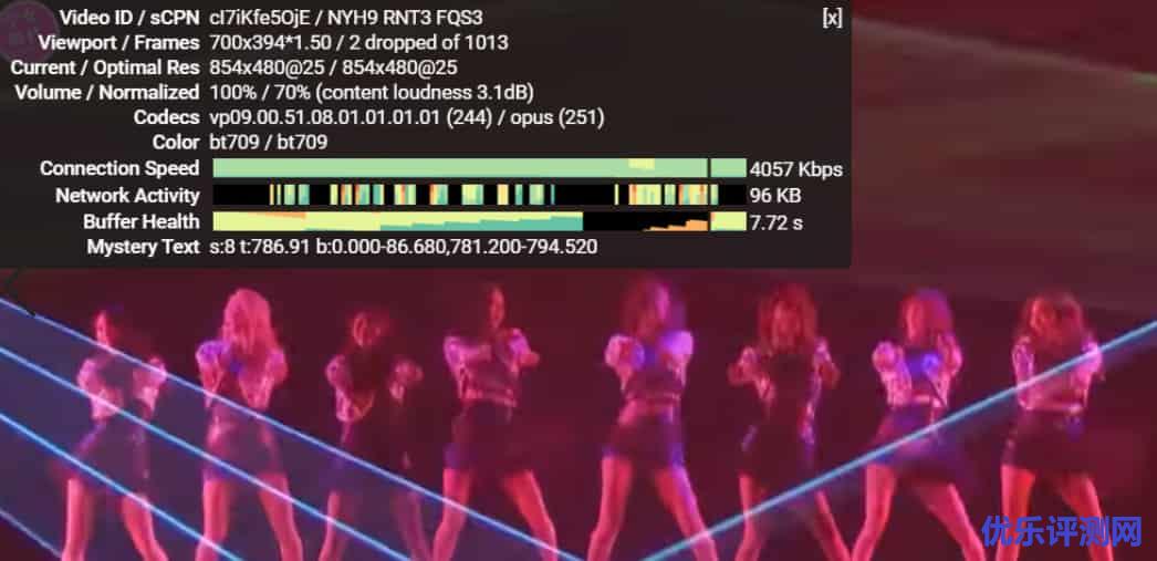 invs.ru俄罗斯便宜VPS  – KVM主机性能与速度测评/最低5元微信支付