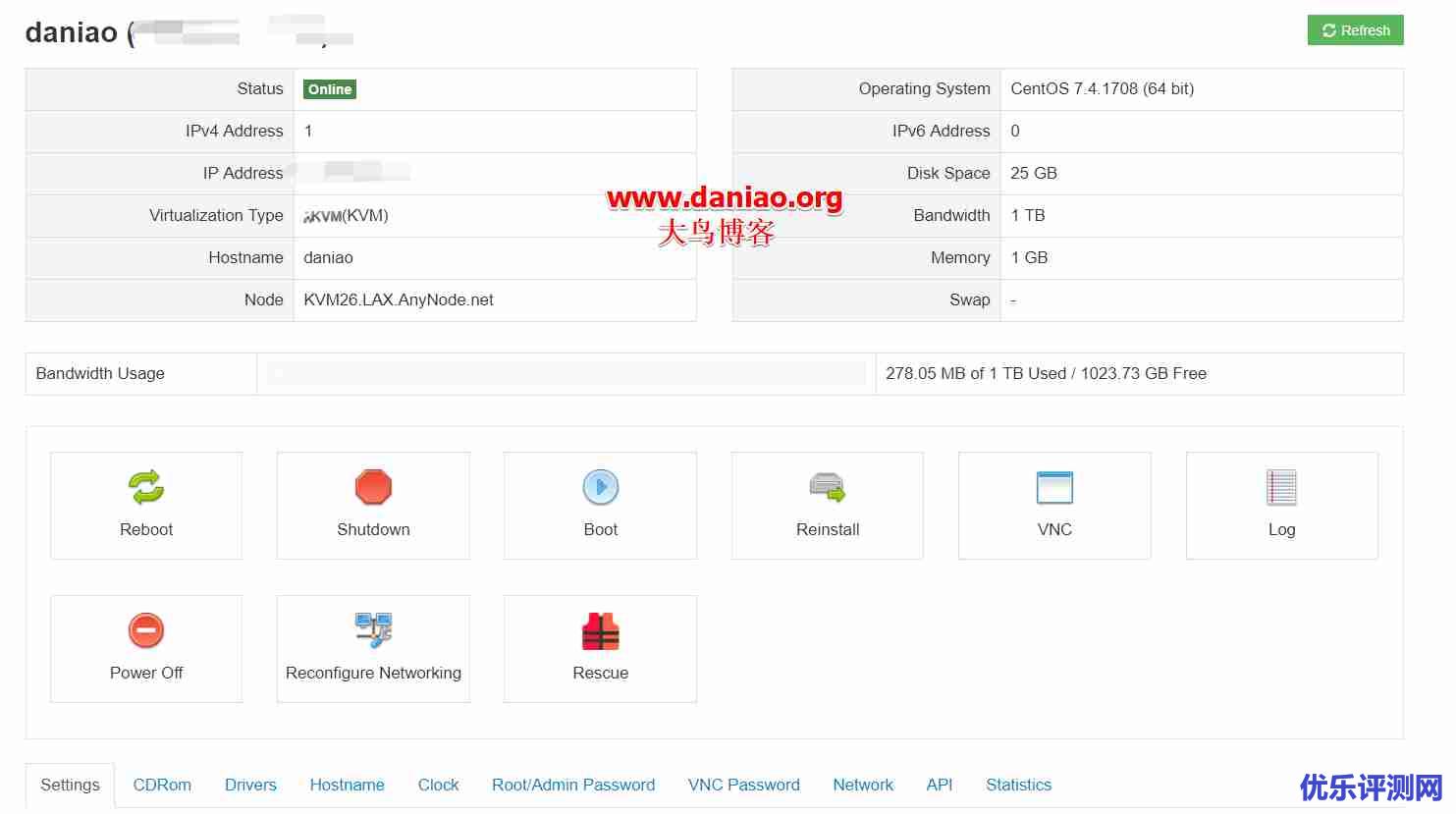 AnyNode低价VPS主机性能与速度评测-洛杉矶KVM年付12.5美元/接入CN2 GIA