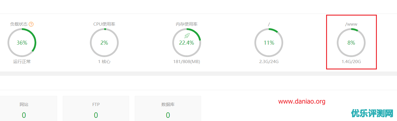 Vultr块存储(block-storage)购买和挂载
