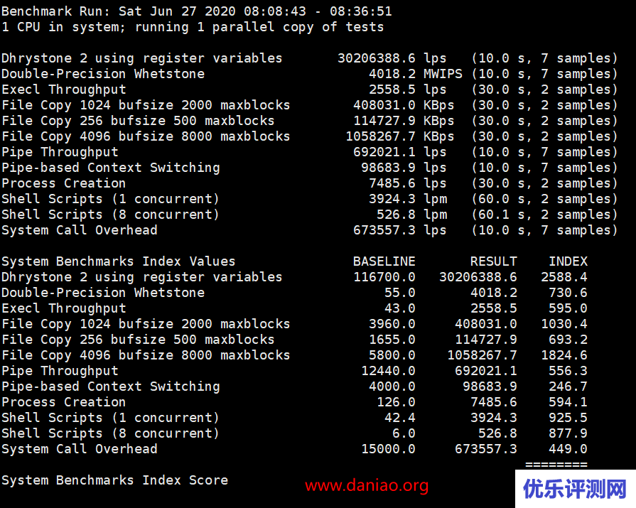 酷番云韩国机房怎么样？酷番云韩国机房详细测评 – 附酷番云优惠信息