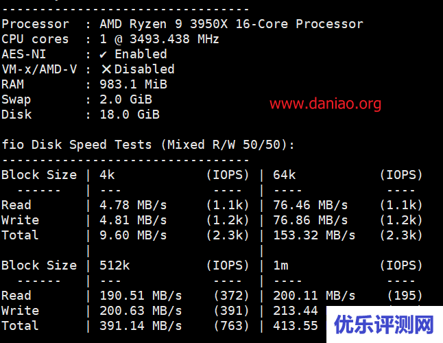 edgenat：cera vps测评(三网回程强制联通CUVIP线路) – 1核(AMD Ryzen 9 3950X)/1G/20gssd/1G带宽/1T流量