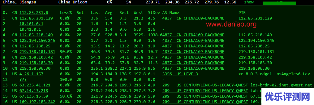DataPacket.net：美国德州vps购买、管理和测评 – 3.46/月，1G/16核/50gNVMe/30T流/1Gbps带宽，美原生IP可奈飞