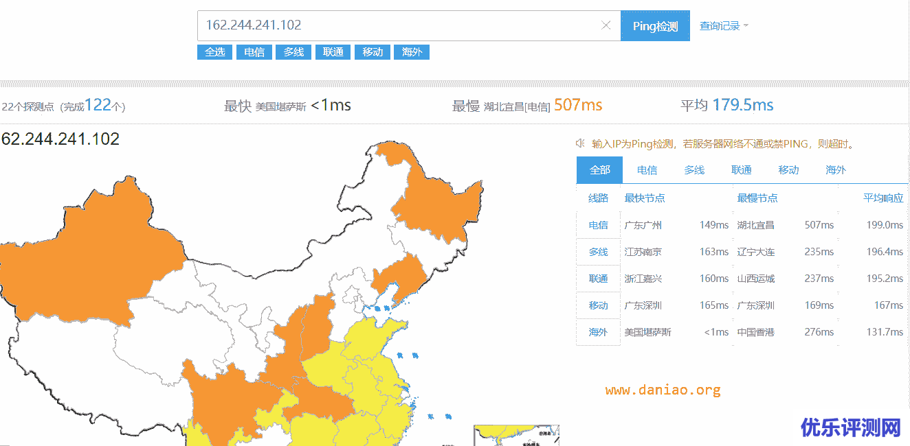 搬瓦工最便宜的DC6 CN2 GIA VPS 补货,46.8美元/年