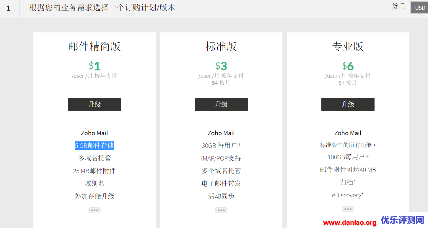 Zoho Mail企业(域名)邮箱免费版申请与使用教程