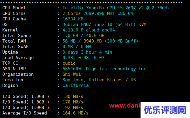 raksmart:cloud云服务器之精品线路测评