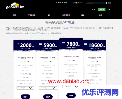 gohost.kz 哈萨克斯坦VPS测评 – 联通走ttk，vps不限流量