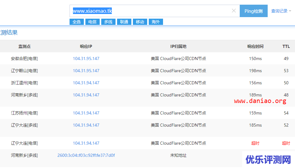 纯IPV6服务器安装宝塔面板 – 搭建网站实现IPV4访问/ipv6，ipv4皆可访问