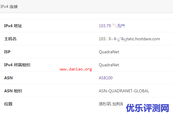 HostDare美国CN2 VPS主机购买及性能与速度评测教程