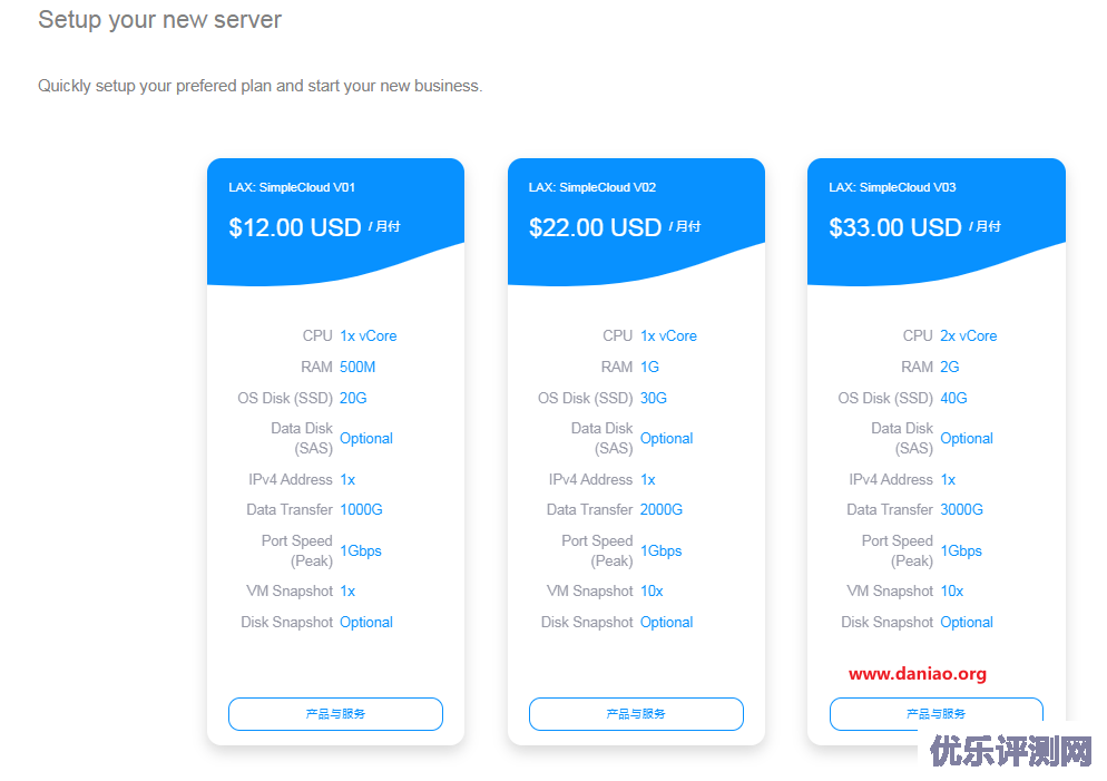 gigsgigscloud：1Gbps带宽，免费快照，$12/月，美国VPS，电信和移动走cn2 gia，联通走as9929