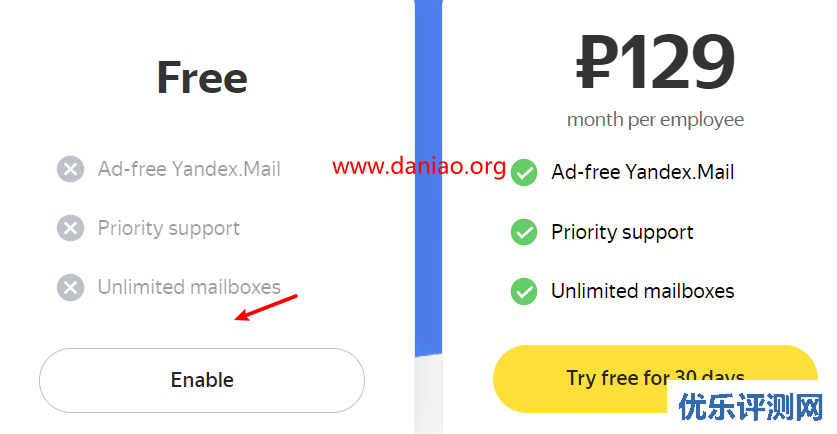 Yandex Mail:免费域名邮箱申请 – 付验证码通过教程