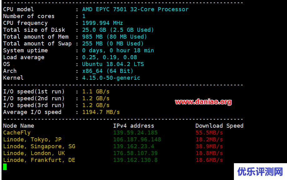 Linode(Mumbai)孟买数据中心 – Nanode 1GB VPS性能与速度评测