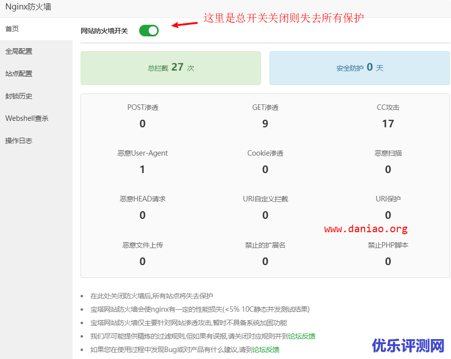 宝塔面板专业版 – Nginx防火墙的设置教程
