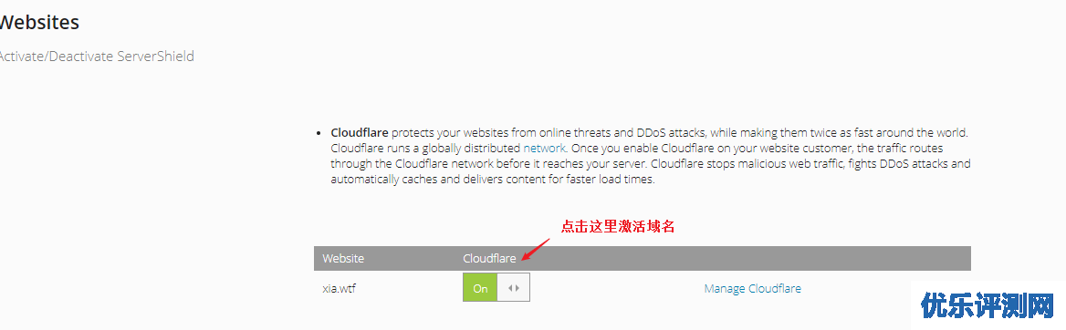iON虚拟机免费添加 Cloudflare Pro Plesk订阅 – 附Cloudflare Spectrum使用教程