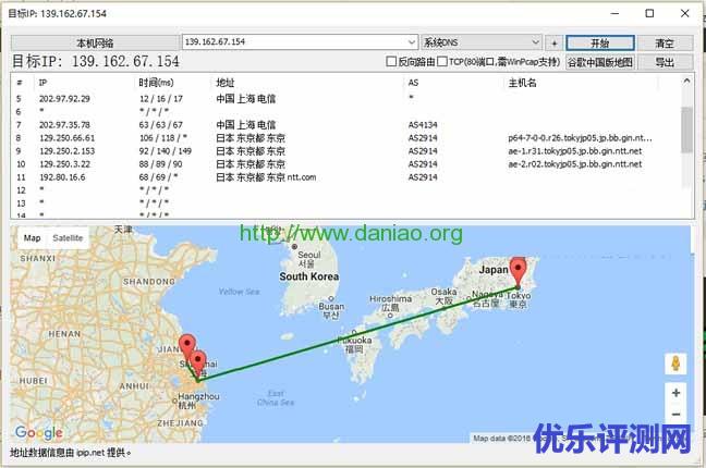 Linode VPS日本2号机房Tokyo 2开通及综合体验速度和性能