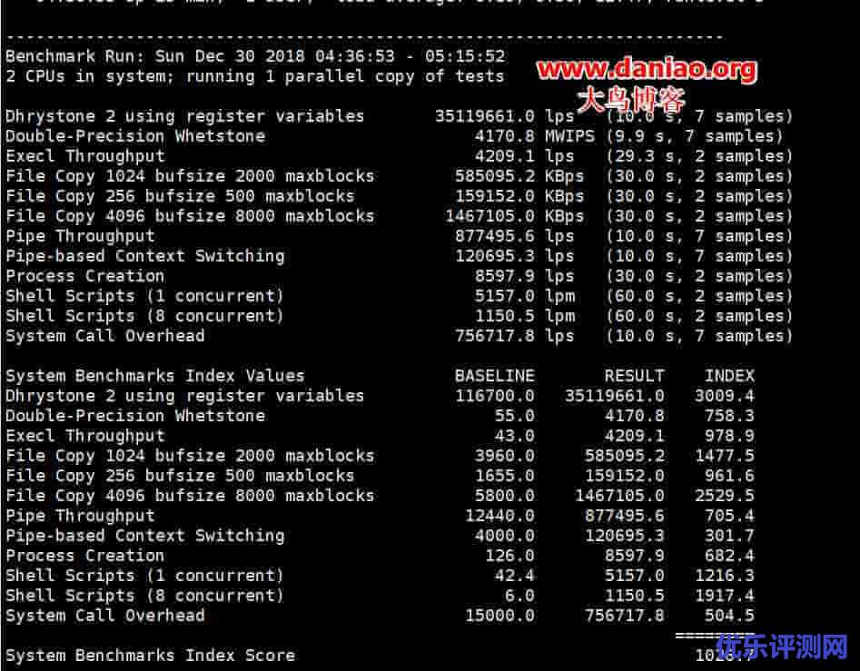 SkySilk VPS高配版性能与速度评测-官方补货2美元/月
