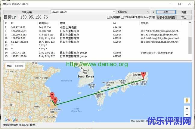 EX-Cloud、Linode、Conoha、Vultr日本VPS主机商及VPS主机性能点评