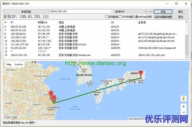 EX-Cloud、Linode、Conoha、Vultr日本VPS主机商及VPS主机性能点评