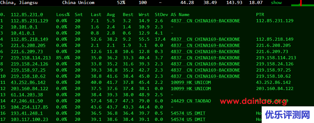 Dmit ,中国香港pvm.hkg.pro vps测评(cn2 gia+AS10099+AS4837线路)