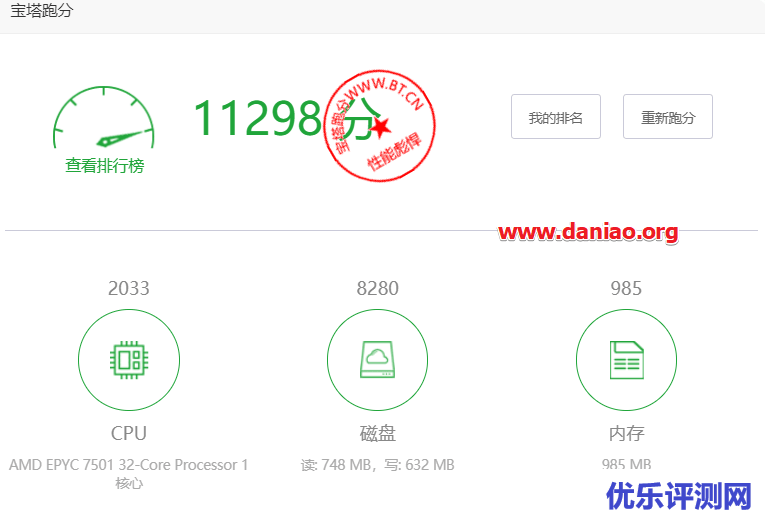 Linode(Mumbai)孟买数据中心 – Nanode 1GB VPS性能与速度评测