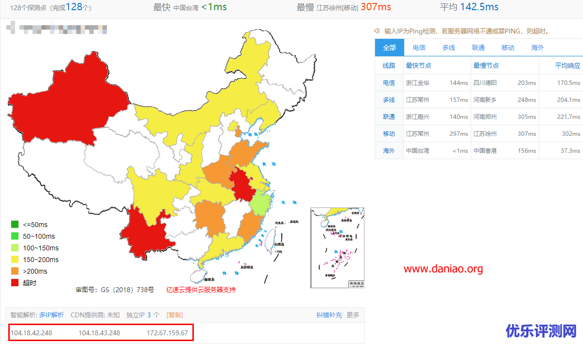 cloudflare partner(梦牛网络)自定义IP加速网站 – 附详细配置教程