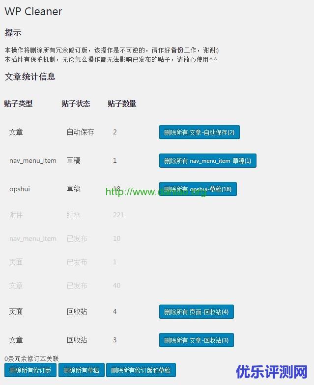 wordpress优化提速必装的两款插件Super Switch与WP Cleaner