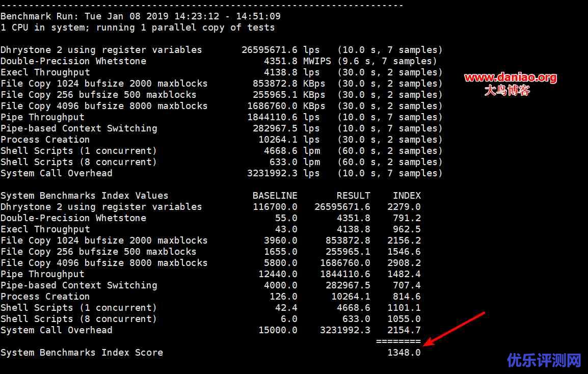Vultr VPS主机性能与速度评测-512MB内存3.5美元/月支持ipv4