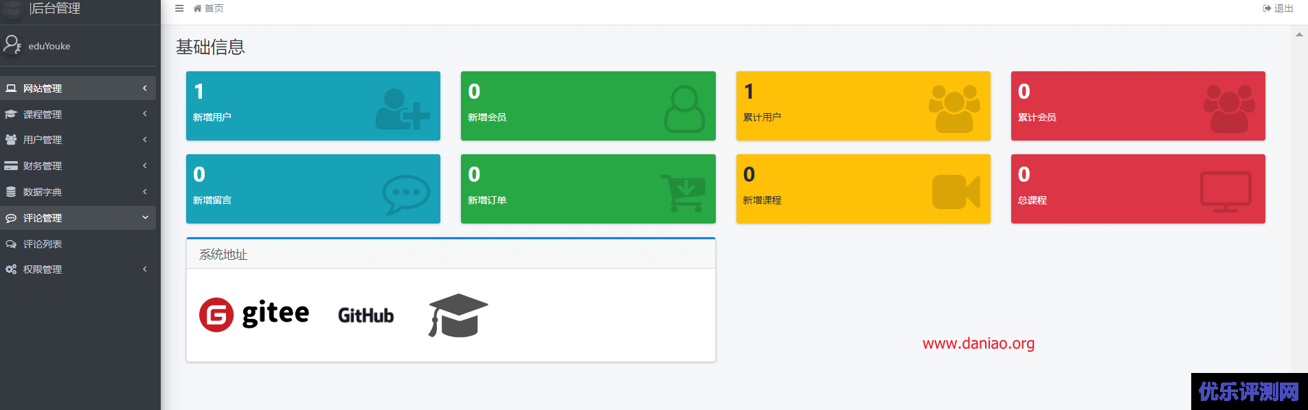宝塔面板搭建 eduYouKe – 一个开源在线教育点播系统