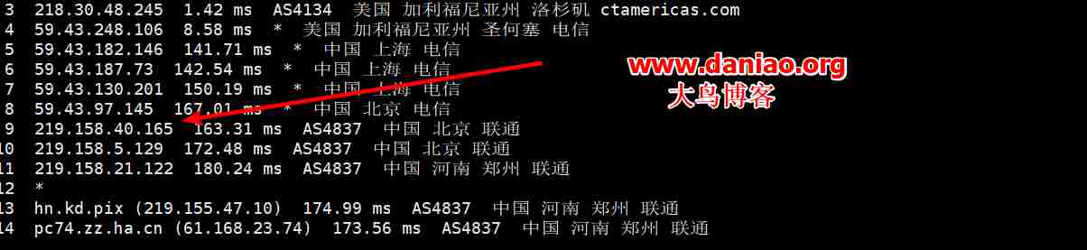 AnyNode低价VPS主机性能与速度评测-洛杉矶KVM年付12.5美元/接入CN2 GIA