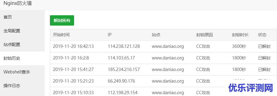 宝塔面板专业版 – Nginx防火墙的设置教程