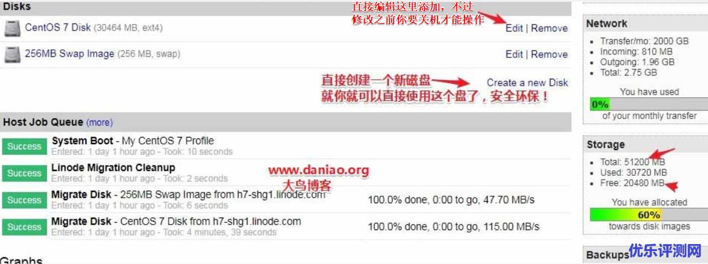 Linode Vps配置再次升级及直接升级硬盘的方法